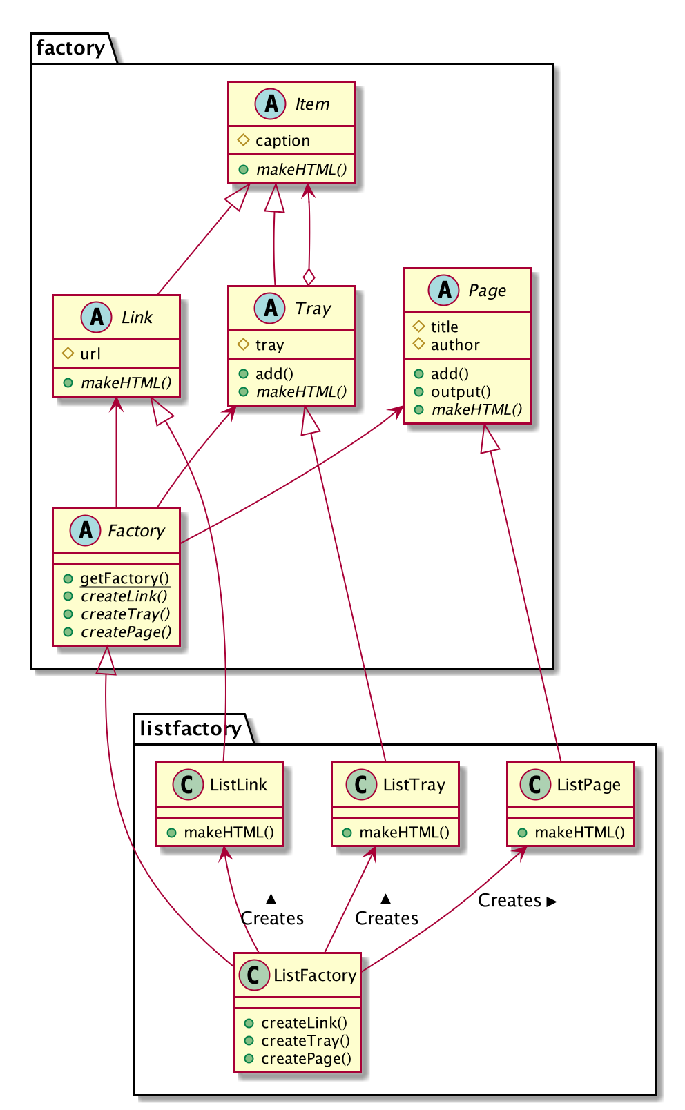 AbstractFactoryExample