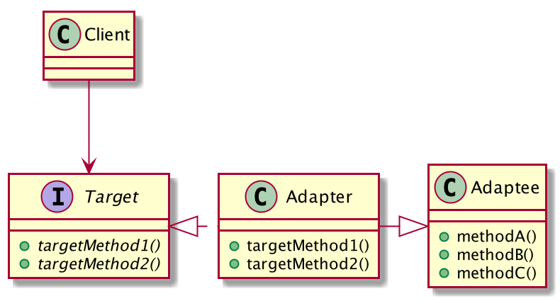 Adapter1