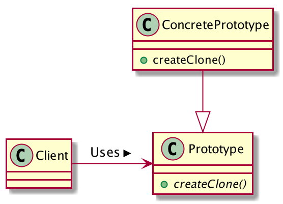 Prototype