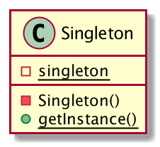 Singleton